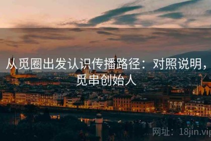 从觅圈出发认识传播路径：对照说明，觅串创始人